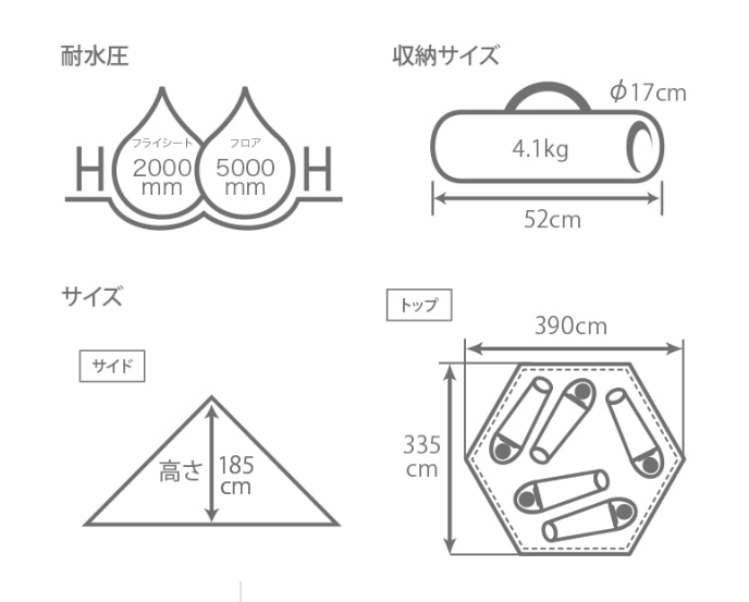 <租借>DoD 5人營